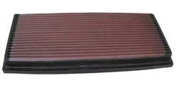 K&N Inlegfilter Mercedes CL500 5.0 1992-99