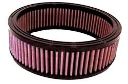 K&N Inlegfilter Cadillac Cimarron 2.0 1983-86