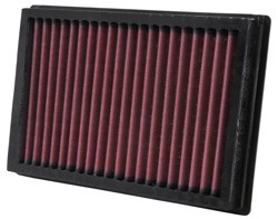 K&N Inlegfilter Ford Focus C-max 1.6 2003