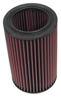 K&N Inlegfilter Saab 900 2.0 1984-93
