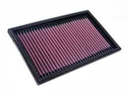 K&N Inlegfilter Suzuki Swift 1.6 2006-10