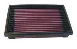 K&N Inlegfilter Dodge Charger 1.6 1984