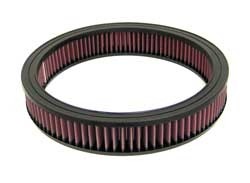 K&N Inlegfilter Volvo 345 1.7 1985-91