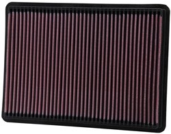 K&N Inlegfilter Jeep Liberty 3.7 2002-07