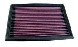 K&N Inlegfilter Honda Civic 1.6 1995-01