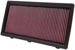 K&N Inlegfilter Dodge Durango 5.2 1998-00