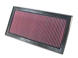 K&N Inlegfilter Jeep Compass 2.4 2007-10