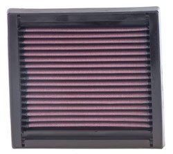 K&N Inlegfilter Nissan Micra 1.3 1992-9/00