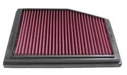 K&N Inlegfilter Porsche Boxster 2.5 1996-99