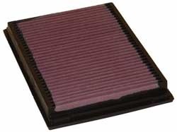 K&N Inlegfilter BMW 330 3.0 E46 1998-05