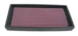 K&N Inlegfilter Ford Tourneo Connect 1.8 2002-08