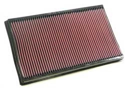 K&N Inlegfilter Kia Sorento 3.8 2007-09