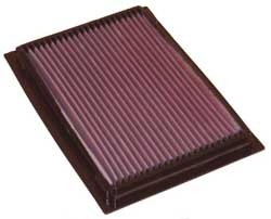 K&N Inlegfilter Ford Maverick 3.0 2001-05