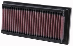 K&N Inlegfilter VW Scirocco I.6 1983-4/92