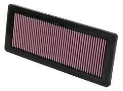 K&N Inlegfilter Mini Cooper S Works 1.6 2008