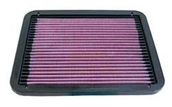 K&N Inlegfilter Mitsubishi Galant 2.0 1993-3/97