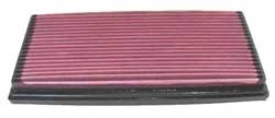 K&N Inlegfilter Fiat Ducato 1.9 2001-03