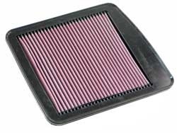 K&N Inlegfilter Toyota Prius 1.5 2004-09