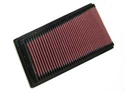 K&N Inlegfilter Peugeot 306 2.0 16V 1997-01