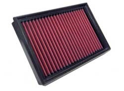 K&N Inlegfilter Mercedes 320CE 3.2 1992-93