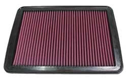 K&N Inlegfilter Jaguar XJ 5.0 2010-12
