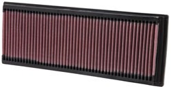 K&N Inlegfilter Mercedes R350 3.5 2006-11