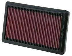 K&N Inlegfilter BMW M3 2.3 1988-95
