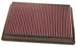 K&N Inlegfilter Opel Zafira 1.9 2005-11