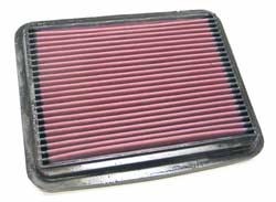 K&N Inlegfilter Honda Pilot 3.5 2003-08