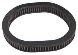 K&N Inlegfilter Mazda 323 1.3 1985-87