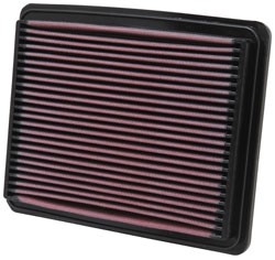 K&N Inlegfilter Hyundai XG 2.5 1998-02