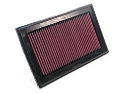 K&N Inlegfilter Chevrolet HHR 2.4 2006-11
