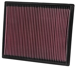 K&N Inlegfilter Dodge Durango 4.7 2004-09
