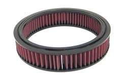 K&N Inlegfilter Ford Capri 1.6 1985-88