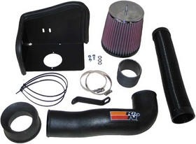 K&N 57i kit Skoda Fabia RS 1.9 TDi VRS Diesel 130PK 03-