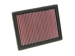 K&N Inlegfilter Mini Cooper 1.6 7/2004-08