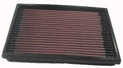 K&N Inlegfilter Opel Combo A 1.2 tot 2001