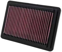 K&N Inlegfilter Honda Civic 1.3 2003-05