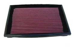 K&N Inlegfilter Ford F150 5.0 1985-86