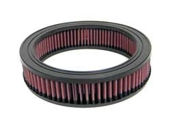 K&N Inlegfilter Seat Fura 0.9 1984-86