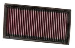 K&N Inlegfilter Citroen C5 1.6 HDI 2005-09