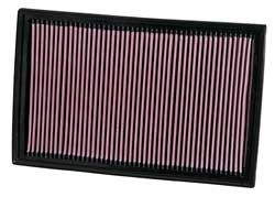 K&N Inlegfilter Skoda Superb 3.6 2010-11