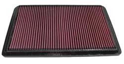 K&N Inlegfilter Mitsubishi Montero 3.5 2001-04