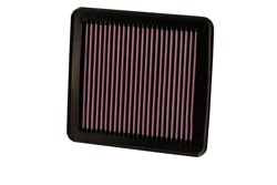 K&N Inlegfilter Hyundai I30 2.0 2007-10