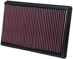 K&N Inlegfilter Dodge Ram 1500 Pickup 5.9 2002-03