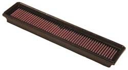 K&N Inlegfilter Renault Modus 1.4 2004-05