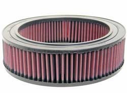 K&N Inlegfilter Ford Sapphire 2.3 1982-92