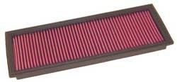 K&N Inlegfilter Seat Leon 1.9 1999-04